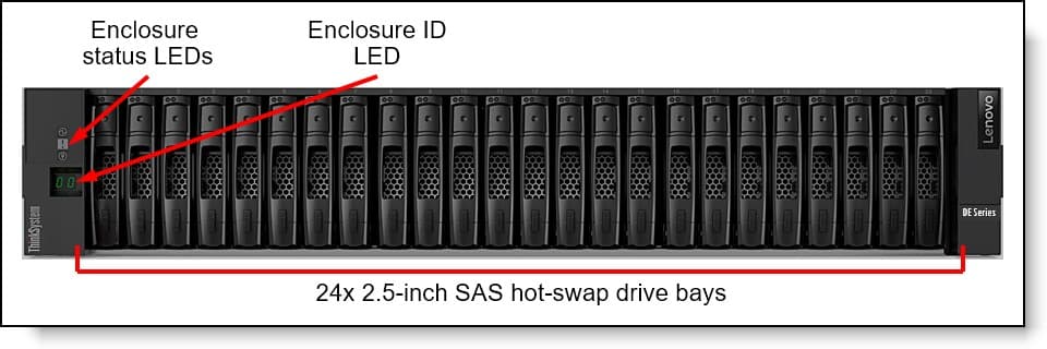 Lenovo 7Y71A00QWW Thinksystem DE2000H 2U24 SFF