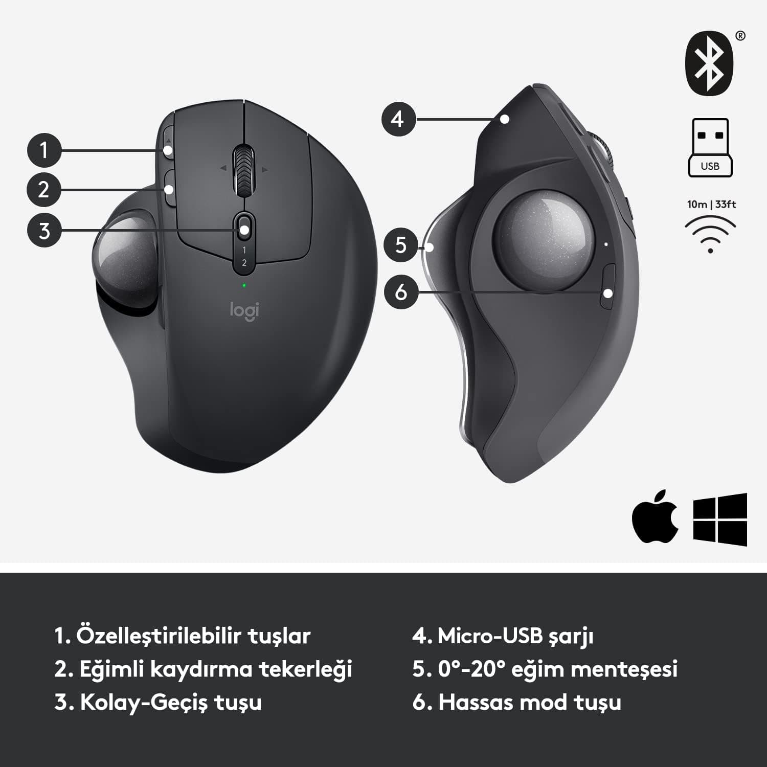 Logitech MX Ergo S Gelişmiş Kablosuz Trackball Mouse-Grafit 910-007260